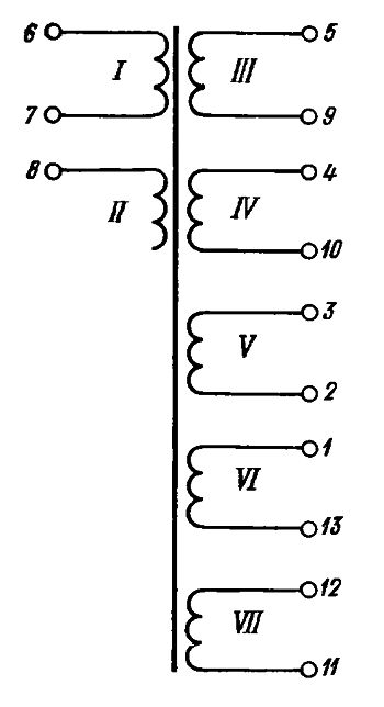 Схема трансформатора ТСТ-291