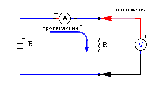 Частота переменного тока в цепи лампы накаливания