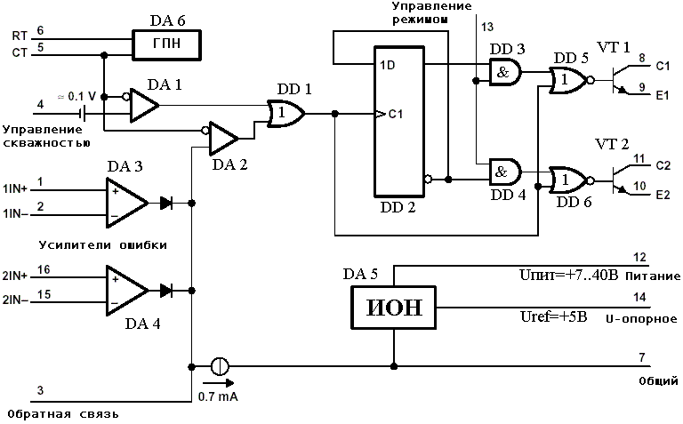 Структурная схема TL494