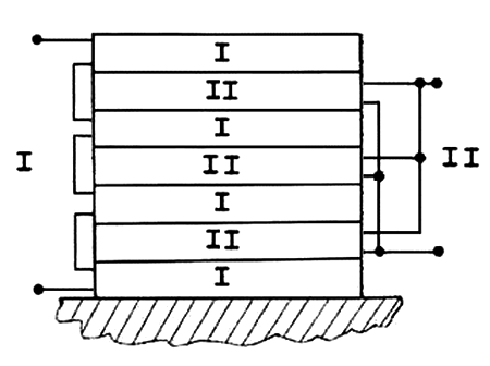 схема намотки ТВЗ