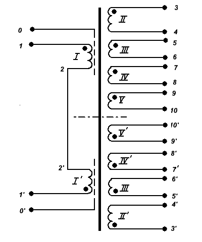 Схема трансформатора ТС-160-2